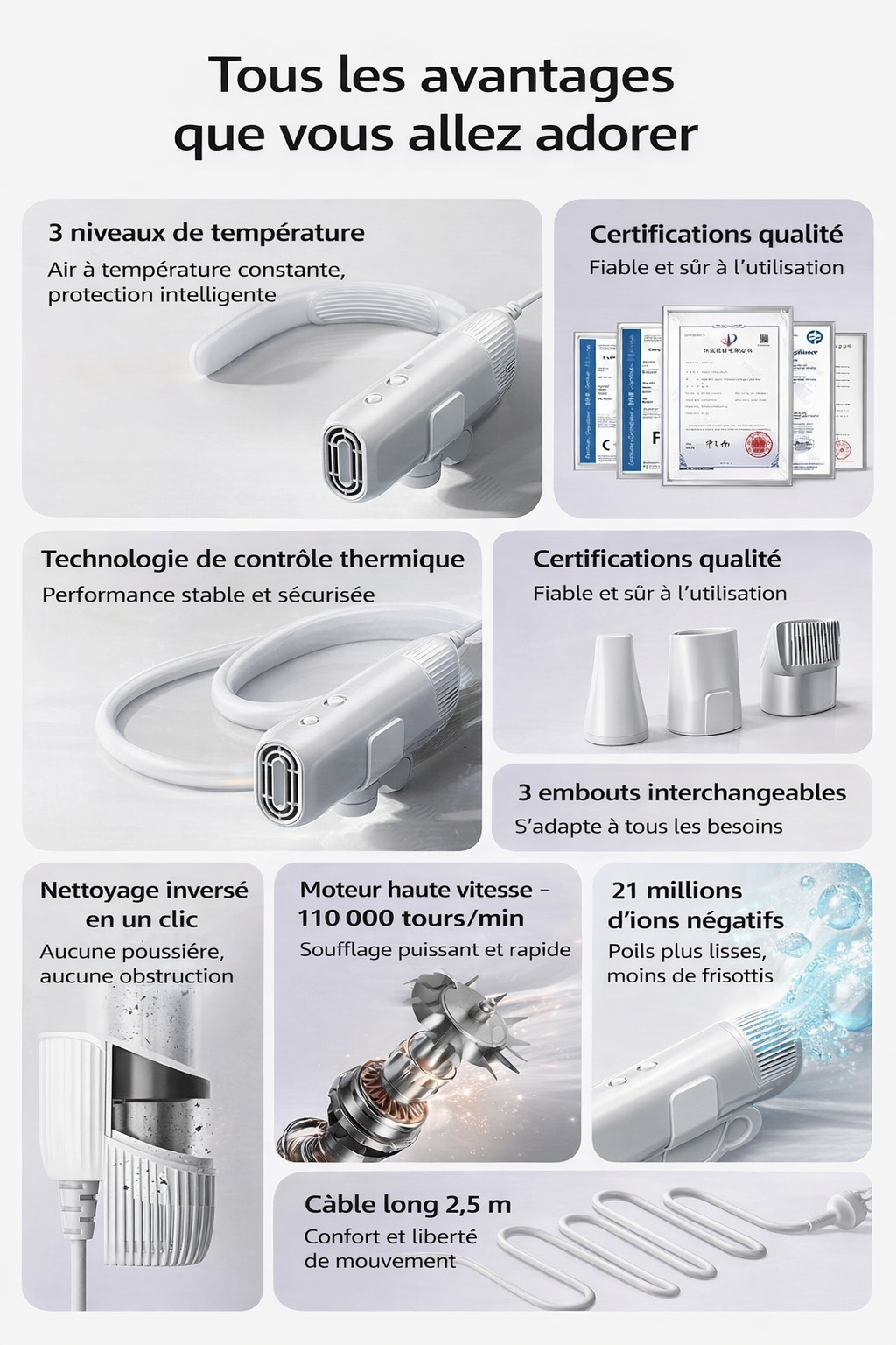 Sèche-Poils de Toilettage Mains Libres pour Chien & Chat