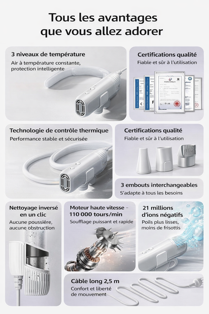 Sèche-Poils de Toilettage Mains Libres pour Chien & Chat