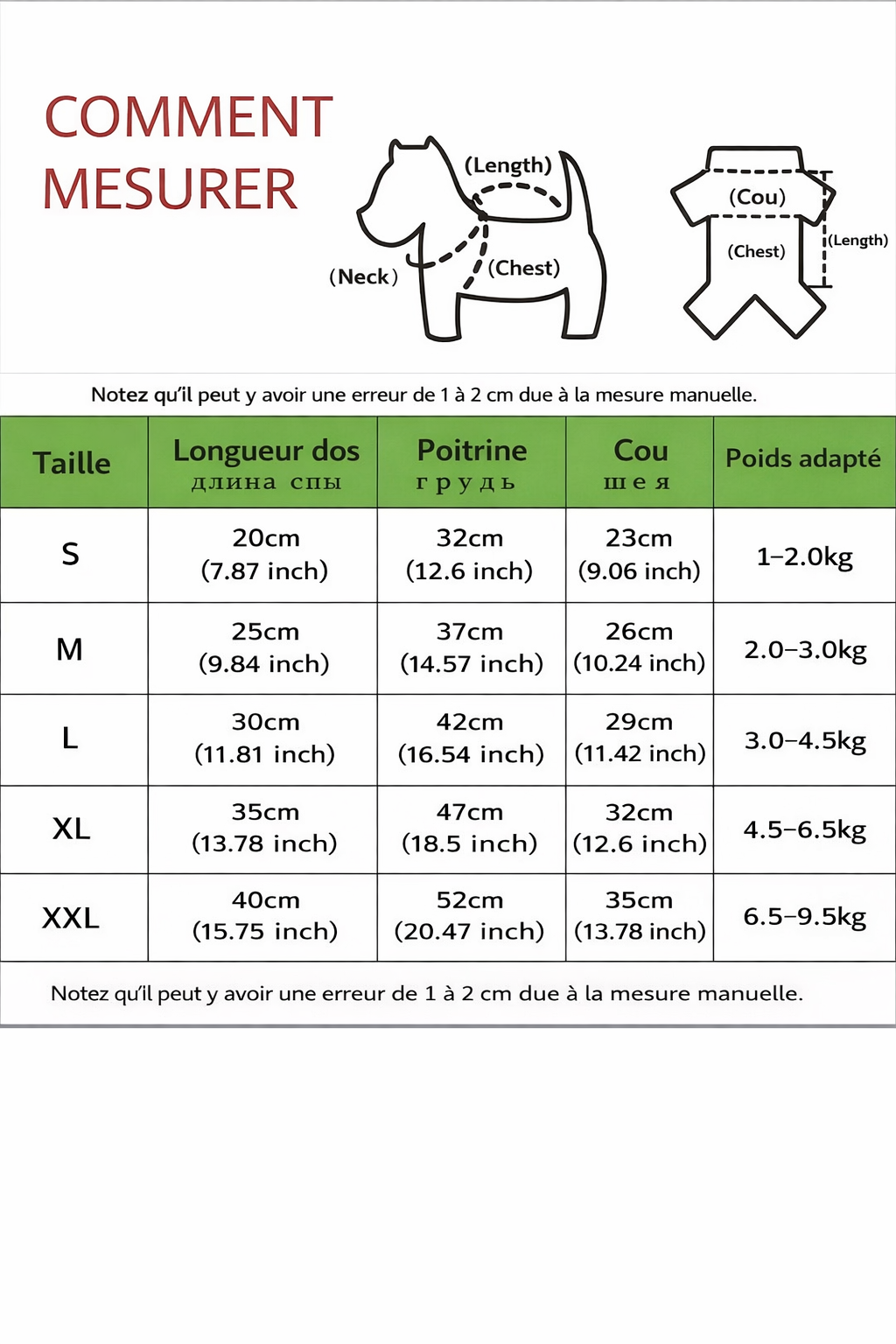 Blouson Chaud imperméable pour chien
